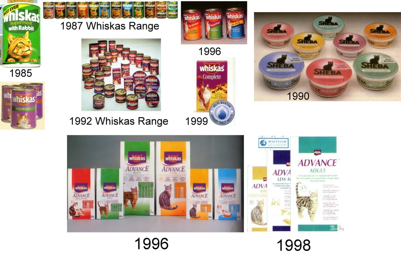 BRITISH CAT FOOD BRANDS A HISTORY