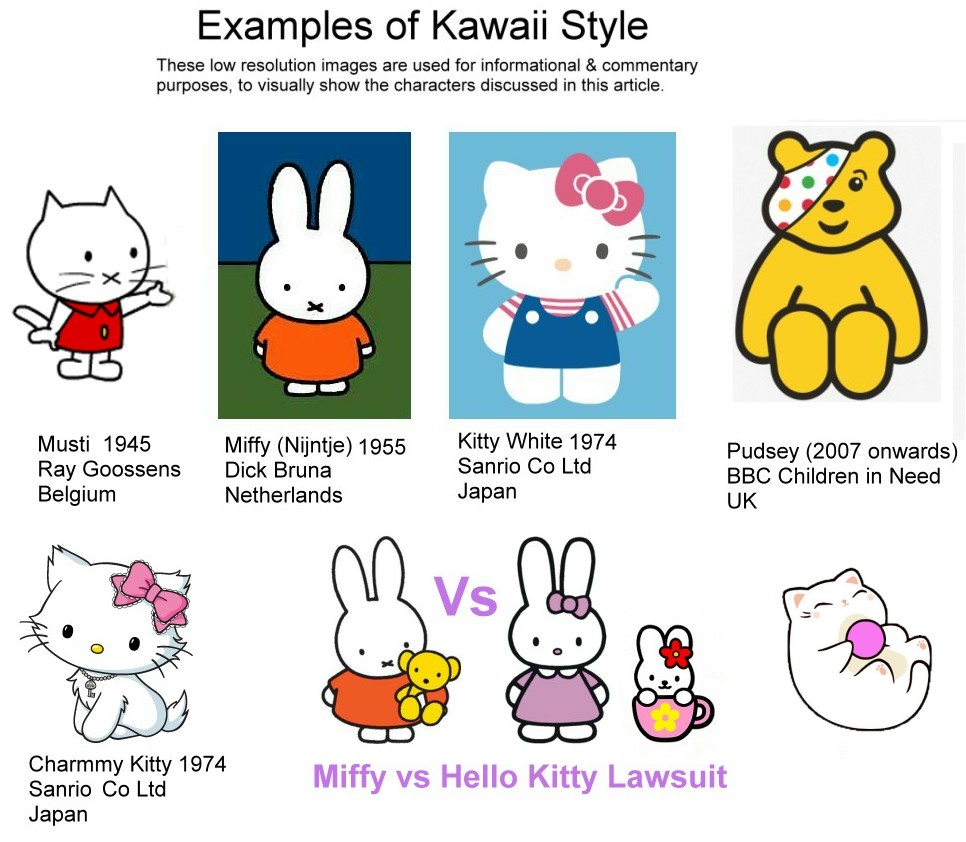 Famous Feline - Hello Kitty the Kawaii Kitty – Sit Pretty Pet