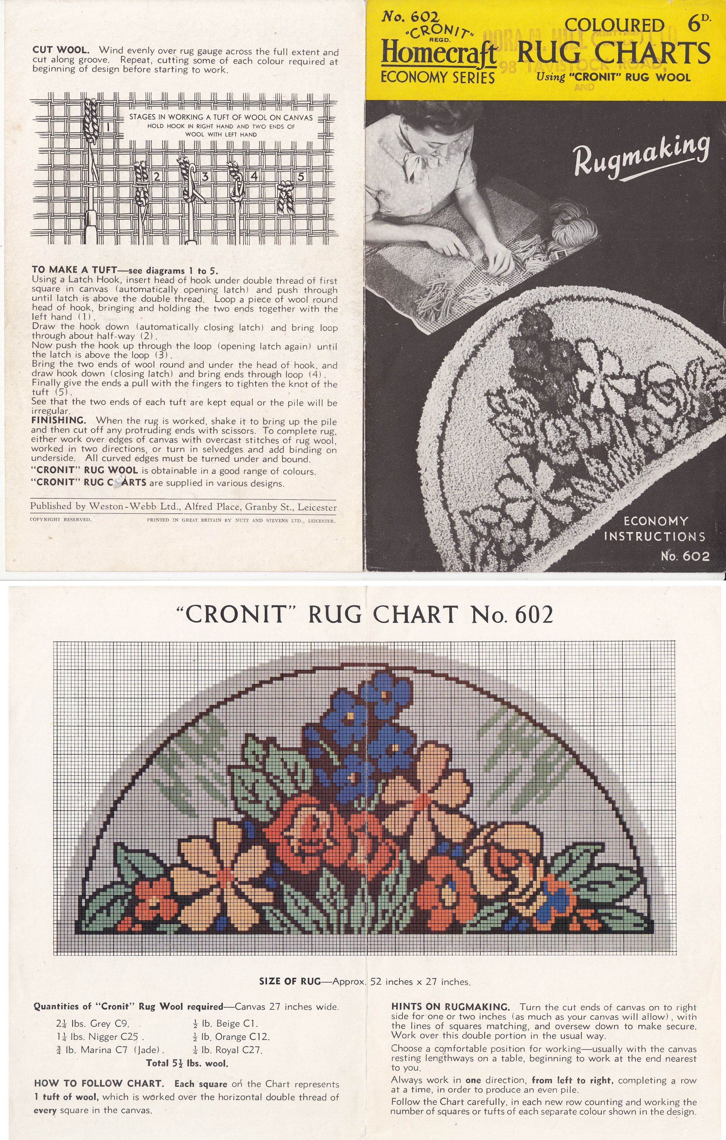 cronit rug chart