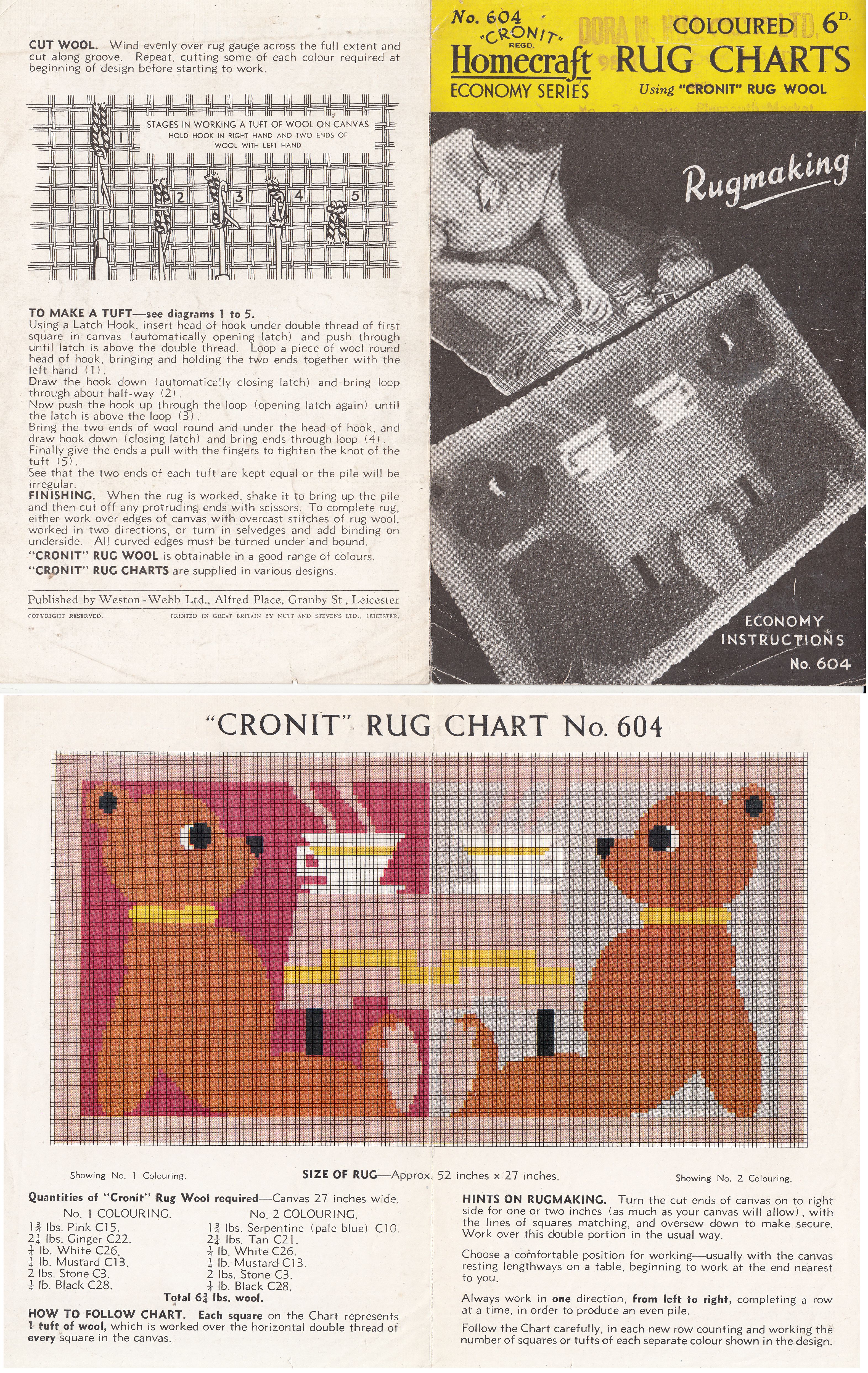 cronit rug chart