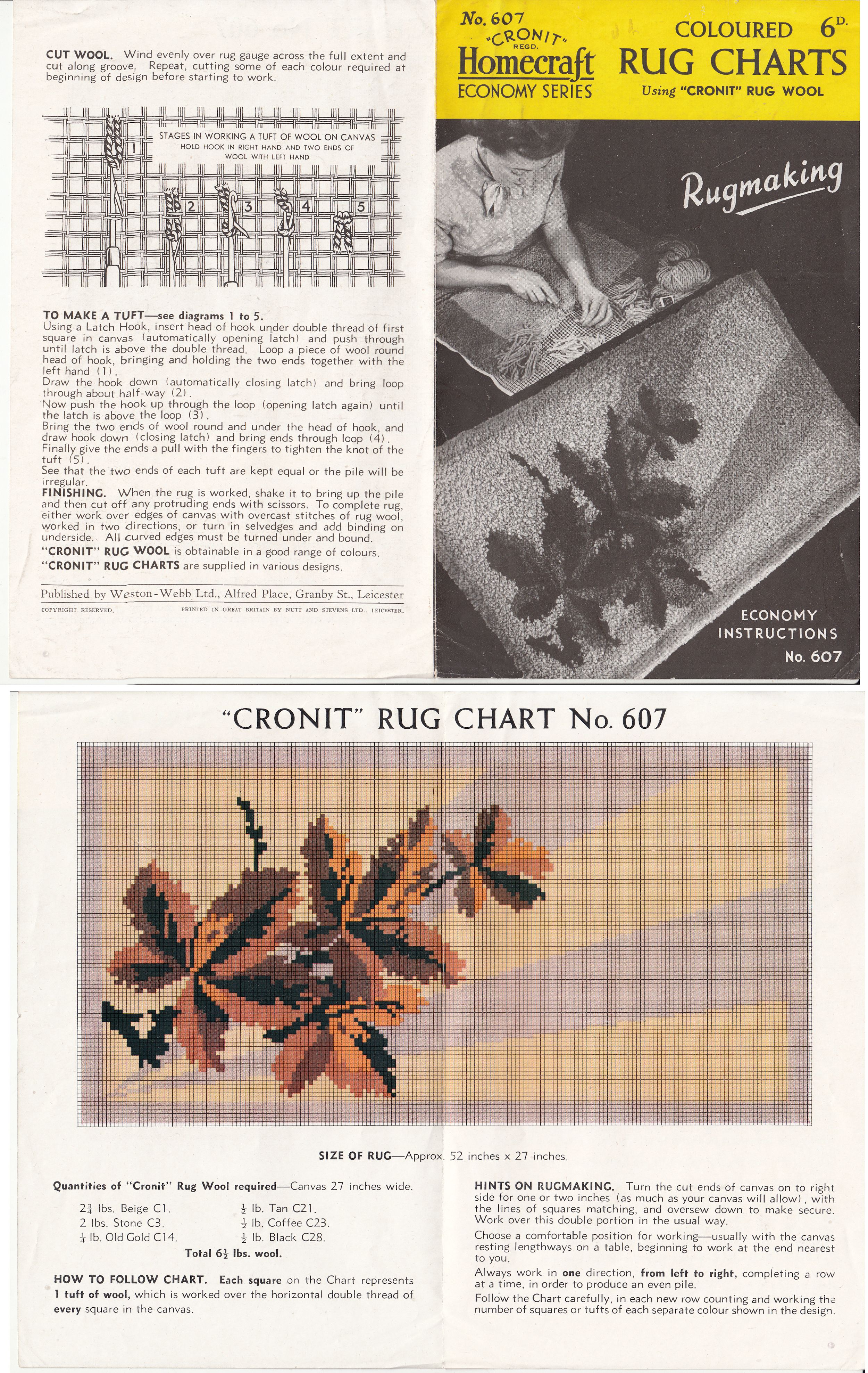 cronit rug chart